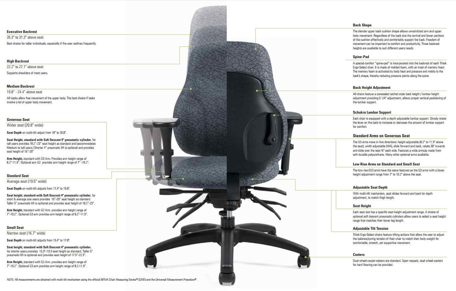 tritek ergo select chair